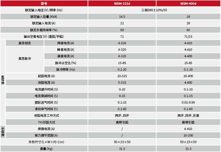 QQ截图20210628153427.jpg QQ截图20210628153427.jpg