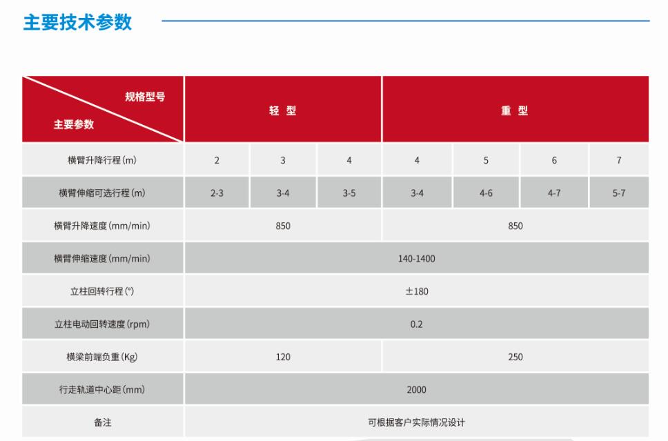 QQ截图20220512092424.jpg QQ截图20220512092424.jpg