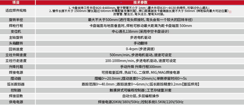 QQ截图20220512095235.jpg QQ截图20220512095235.jpg